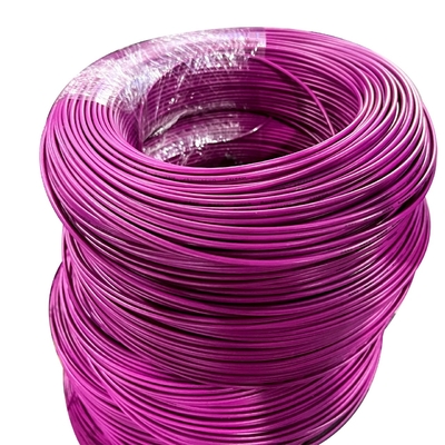 Cable di riscaldamento Senphus adattabile auto-regolabile o a tensione costante facile installazione